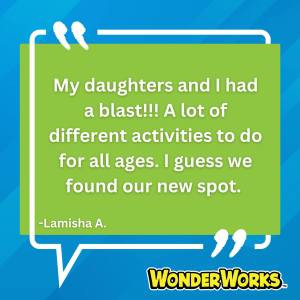 WonderWorks Syracuse Reviews